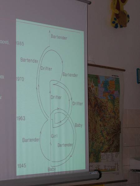 Trpaslicon 2005